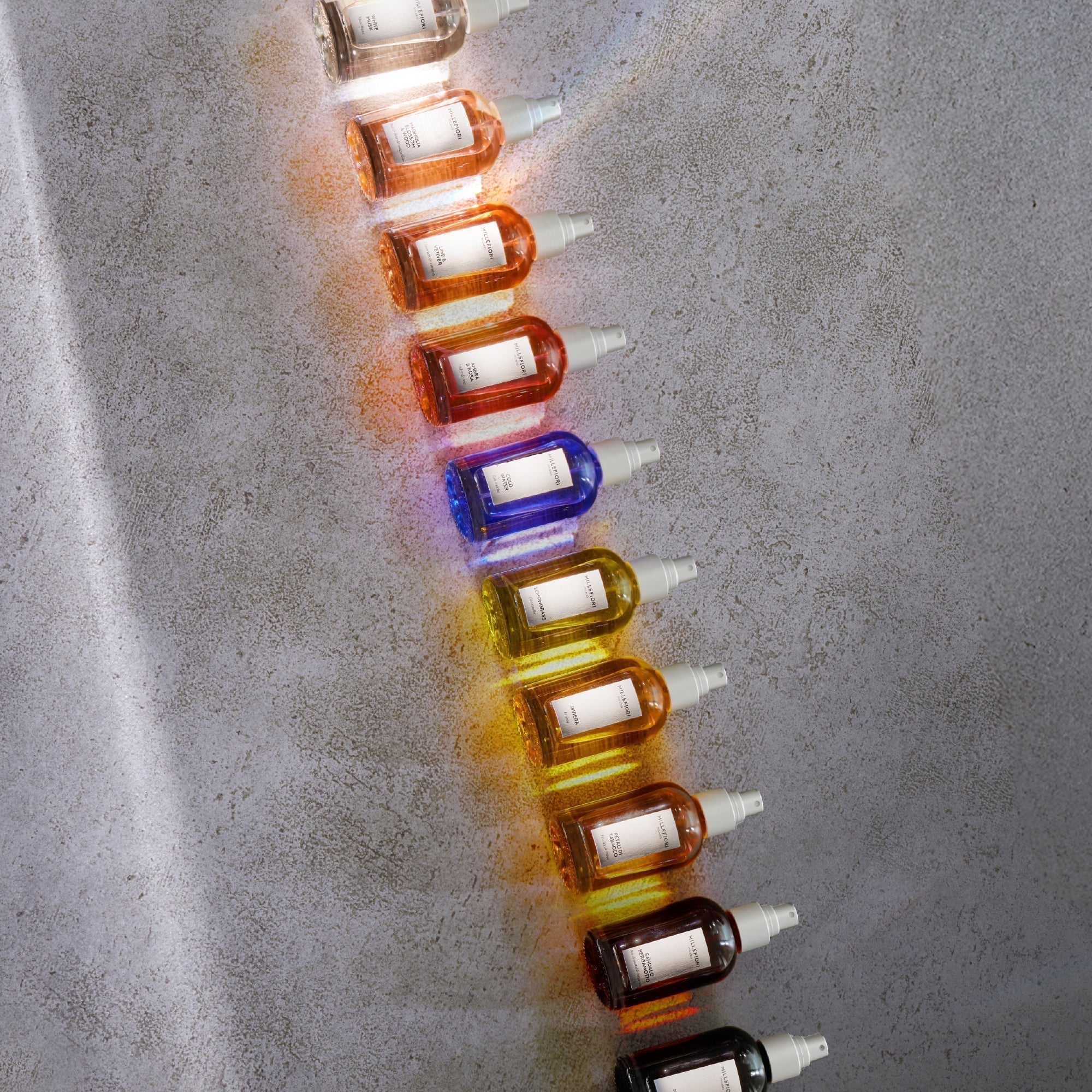 Spray per ambiente Millefiori Milano: l’arte di profumare ogni spazio